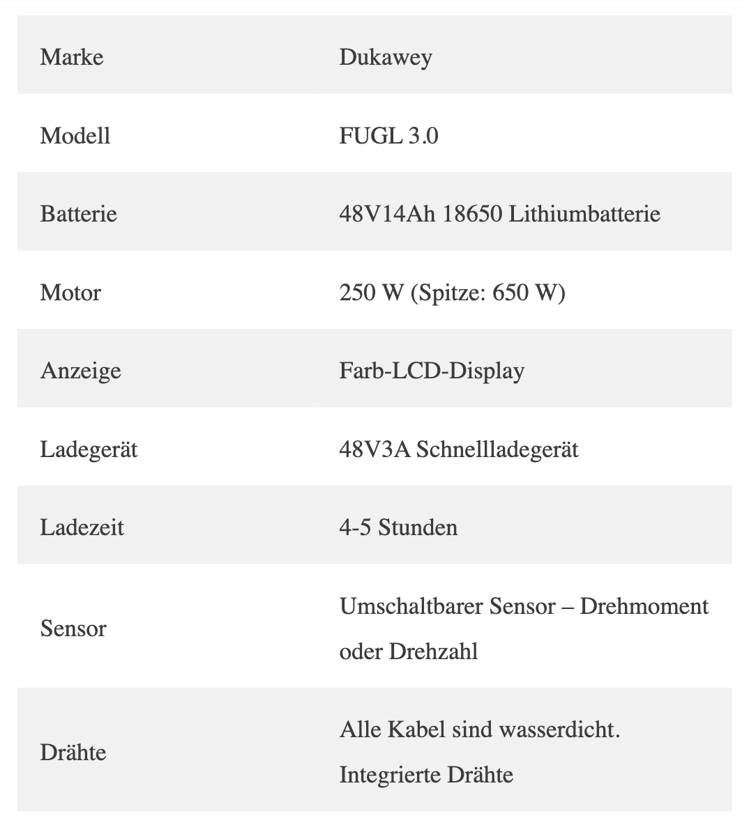 01efdc0b-5f38-49be-ae46-fb88aa1cec47.Screenshot 2025-05-29 at 22.30.17